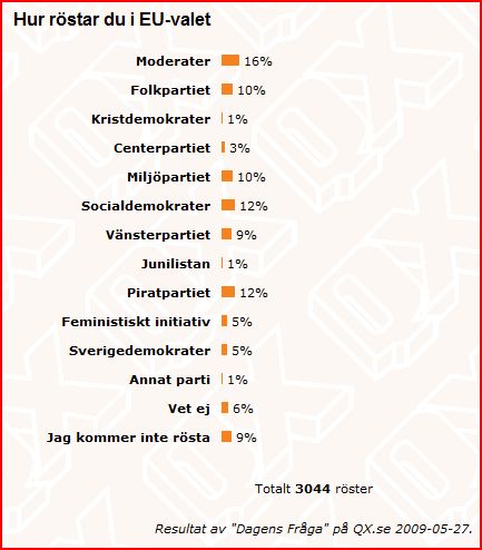 EU-valet qx EU-valet qx