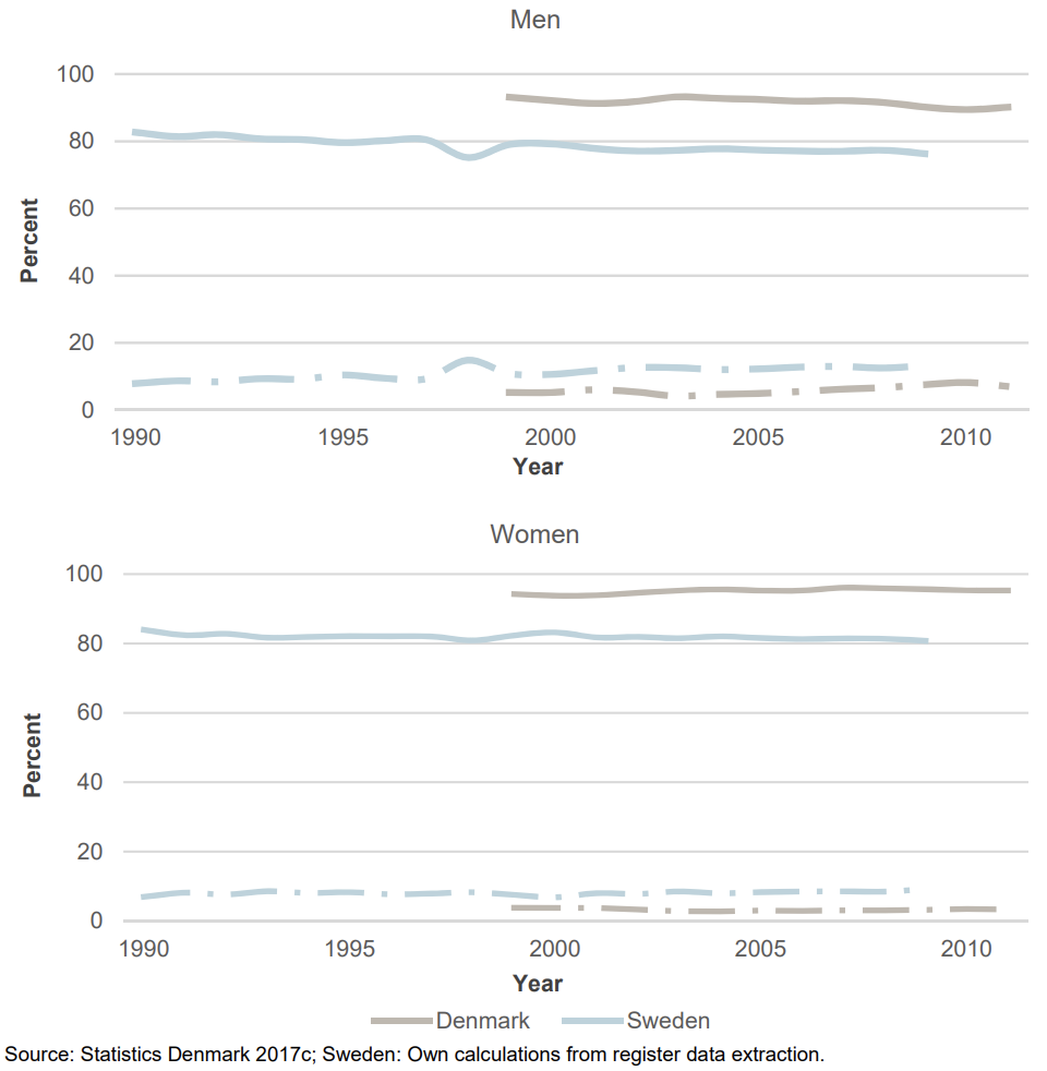 Skärmklipp 2019-08-23 12.01.54.png