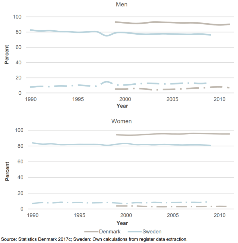 Skärmklipp 2019-08-23 12.01.54.png
